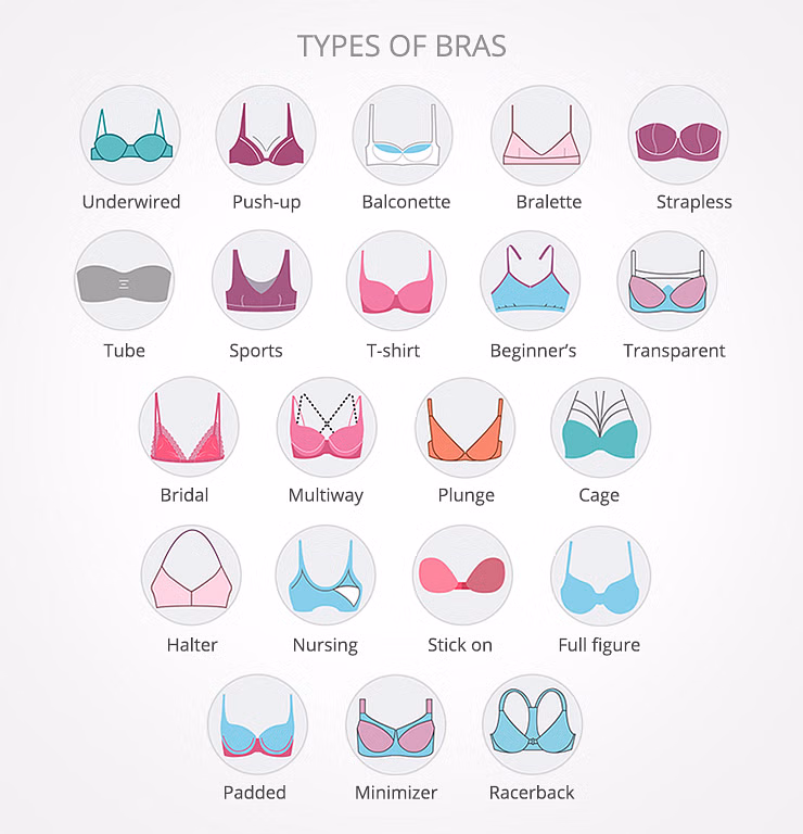 Overview of bra style types to choose supportive cuts that work with a wider 38 band