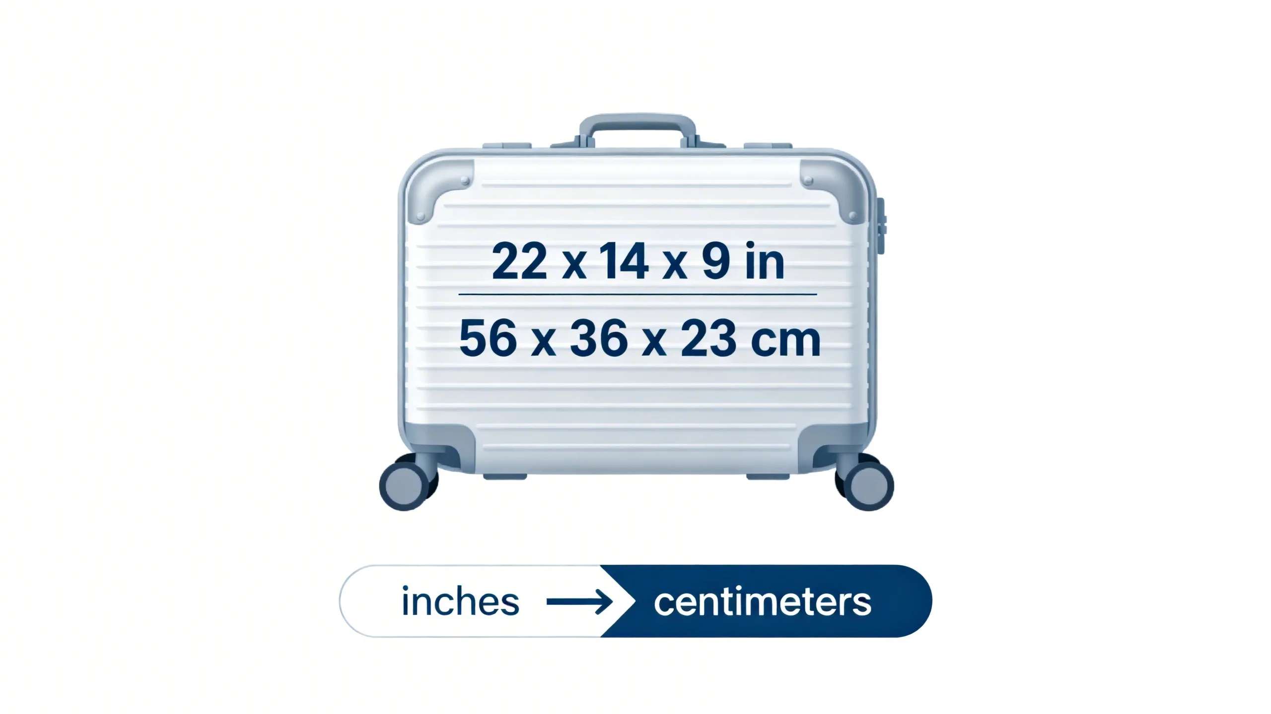 Visual reference for converting carry-on inch dimensions to centimeters